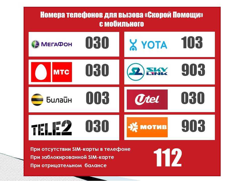 Как вызвать скорую помощь с мобильного?