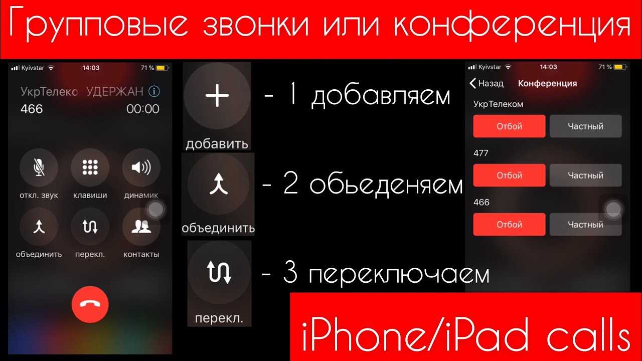 Можно ли звонить на айпад с симкой