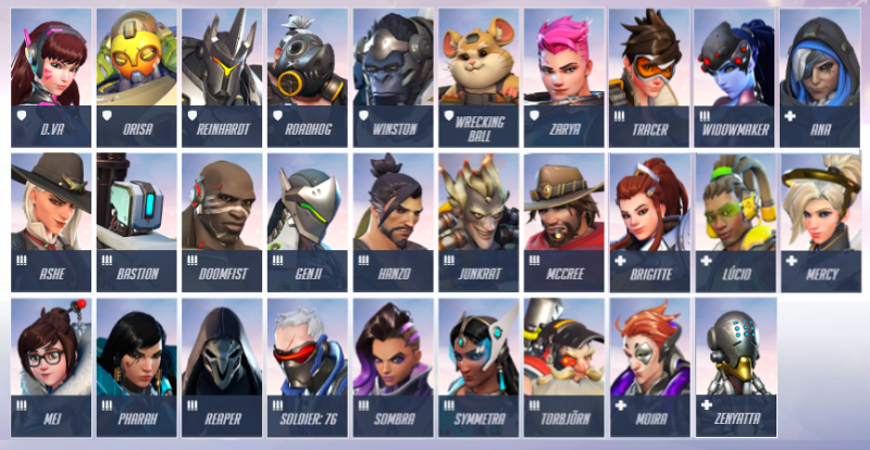 Персонажи и герои overwatch - описание их характеристик и способностей - cq