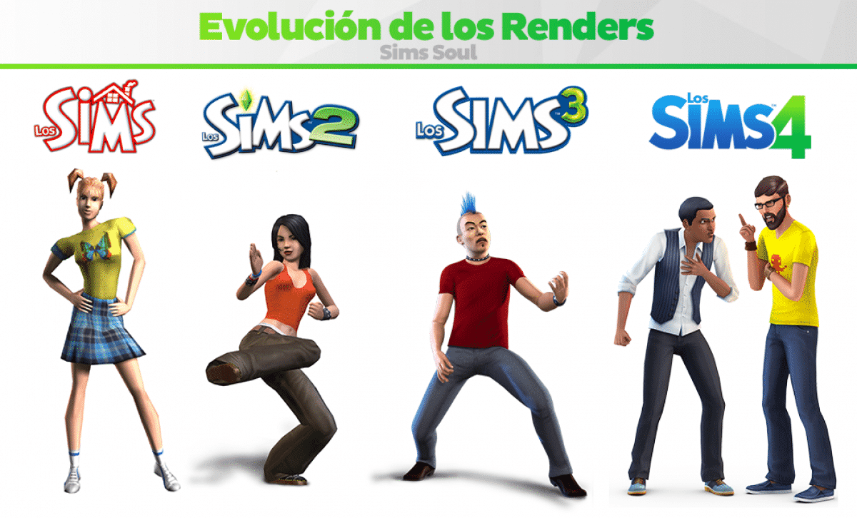 Можно ли играть в the sims 4 по сети и как
можно ли играть в the sims 4 по сети и как