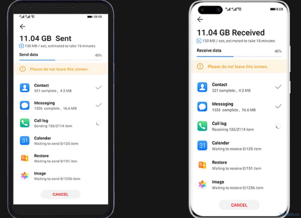 Как перекинуть данные с самсунга на хонор | 🌐 telemobile