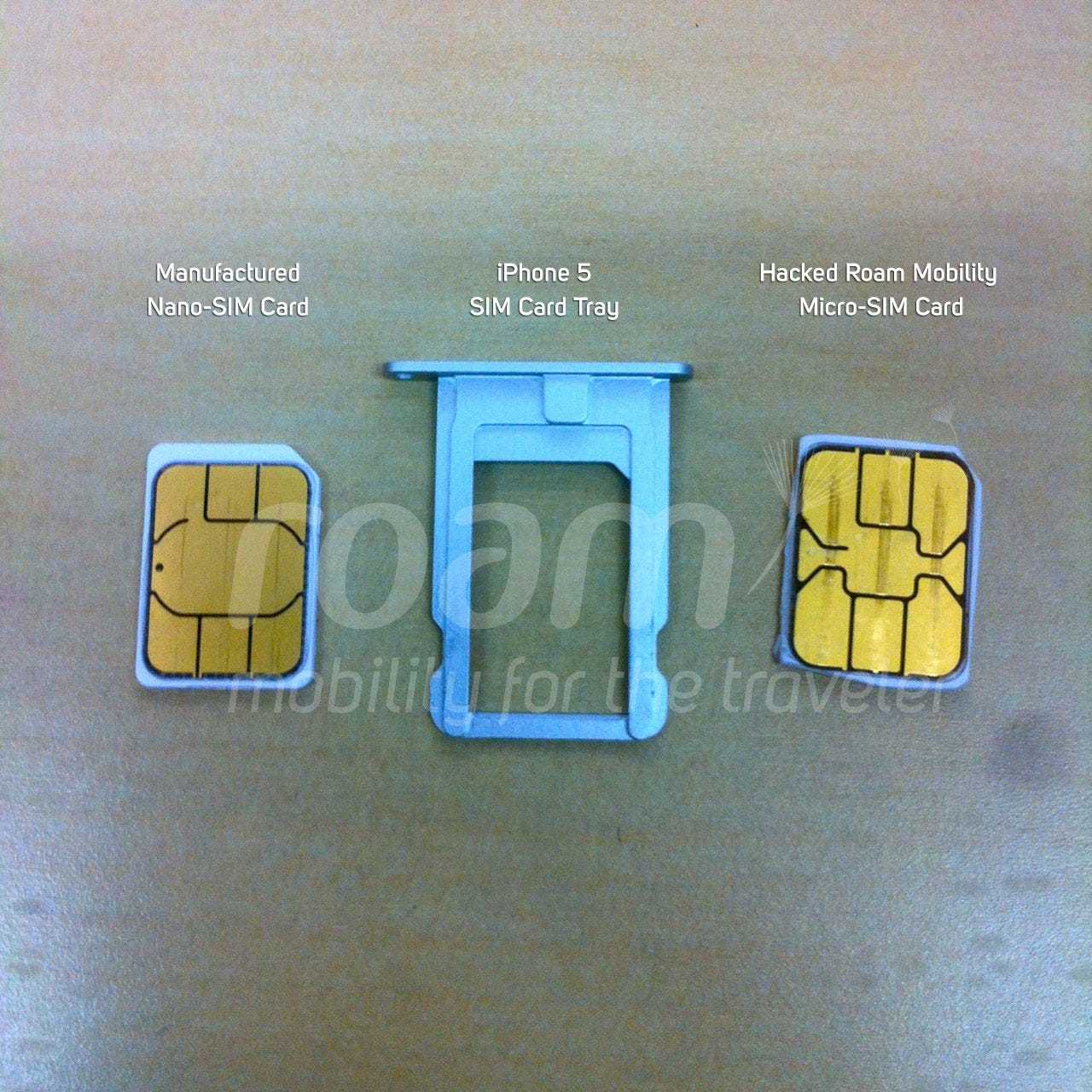 Сколько esim можно добавить в iphone? - ваша онлайн энциклопедия