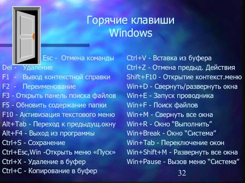 Где находится системное меню в телефоне - rospatenta.ru