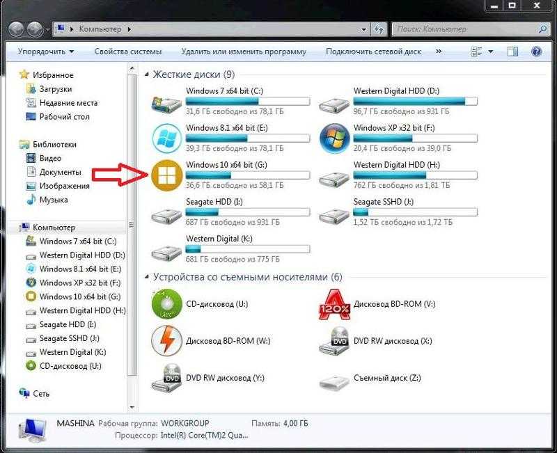 Выберите правильные утверждения для oc windows