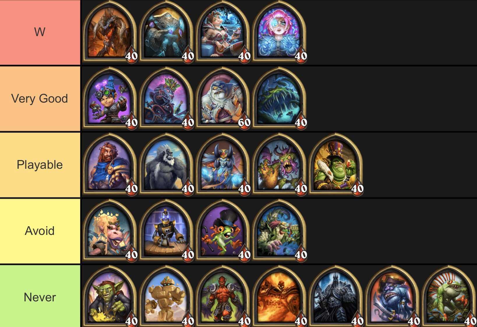 Upcoming content