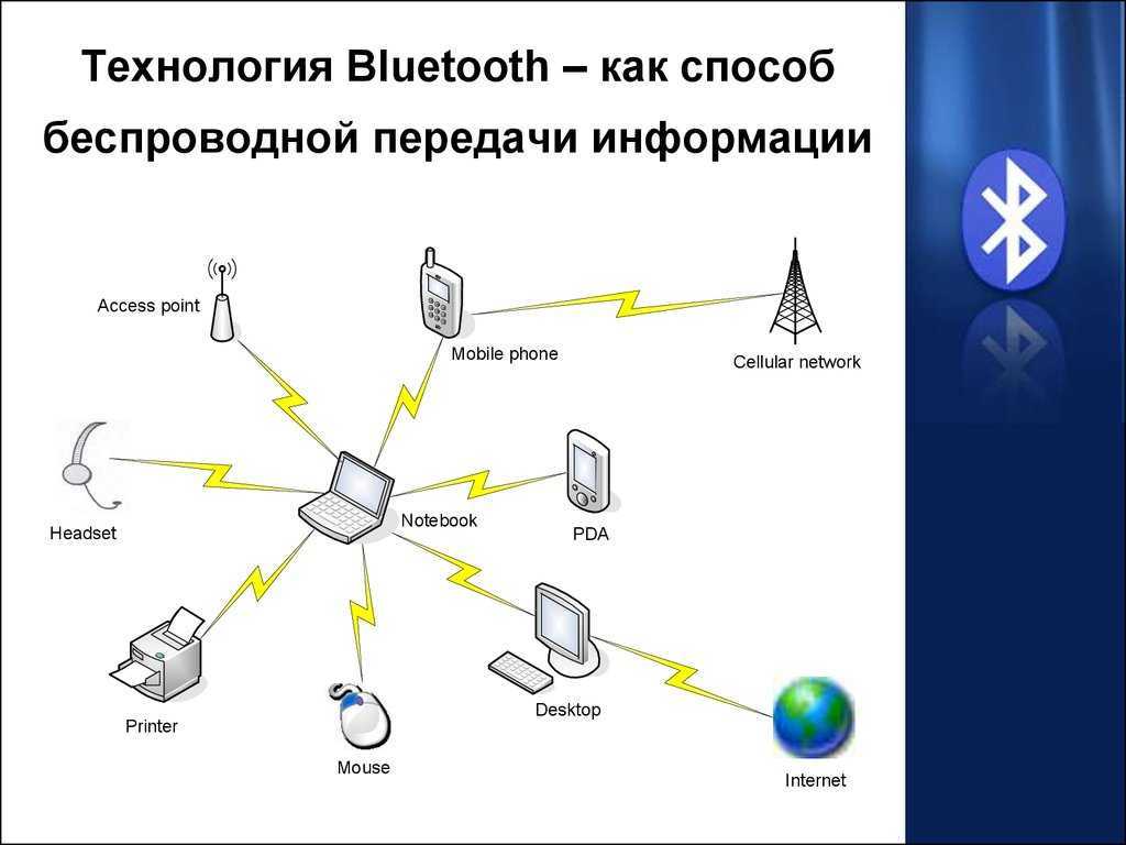 Bluetooth: как работает и зачем нужен