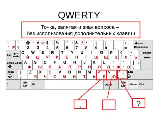 Как добавить жирную точку в ворде