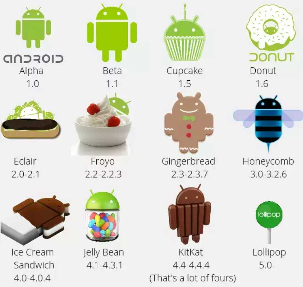 Как исправить проблему «обнаружены наложения» на android-устройстве – подробное руководство [2020]