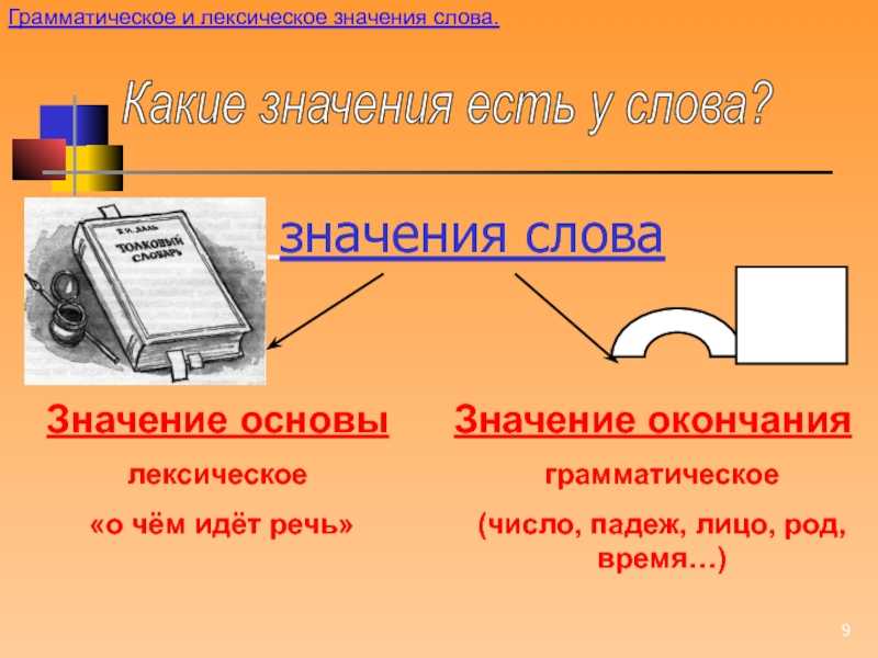 Как выйти из гибернации на ноутбуке