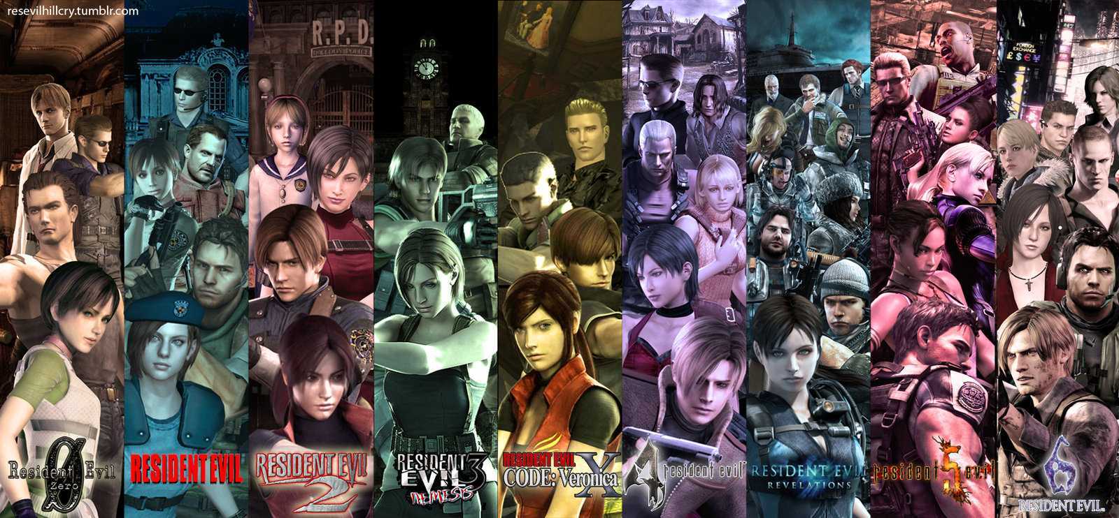 25-летняя история resident evil — на примере восьми номерных игр. часть 1