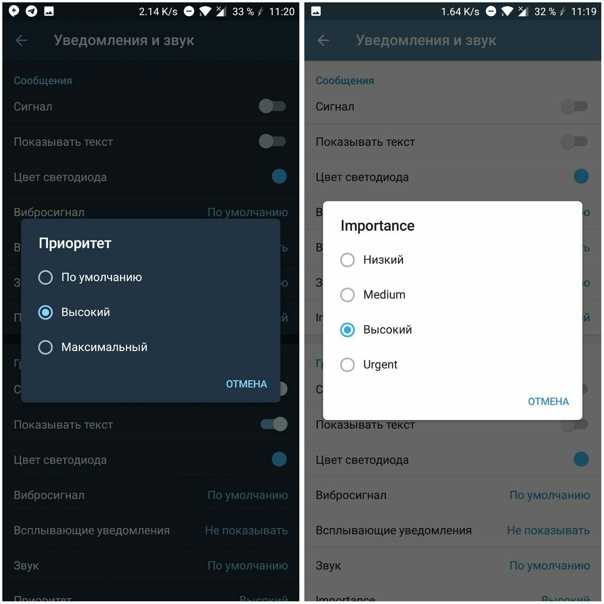 Полезные функции телеграм