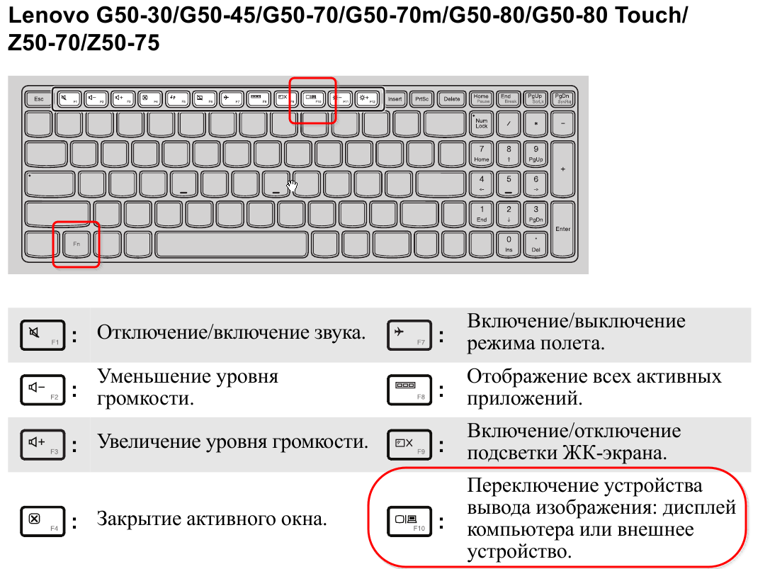 Скрытые настройки биос hp