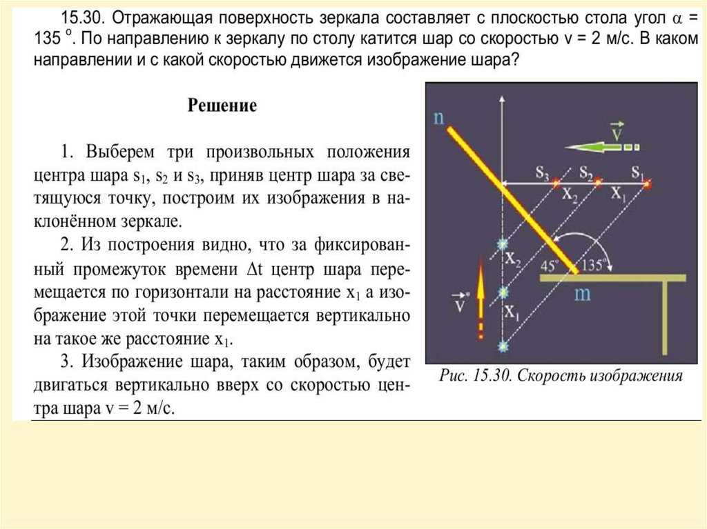 7 полезных функций zoom, о которых вы могли не знать
