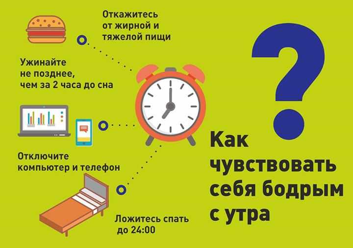 В каких случаях будильник на iphone не сработает