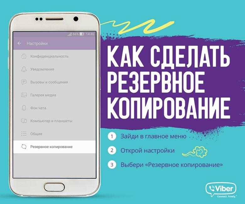 Резервное копирование в viber — включение и настройка