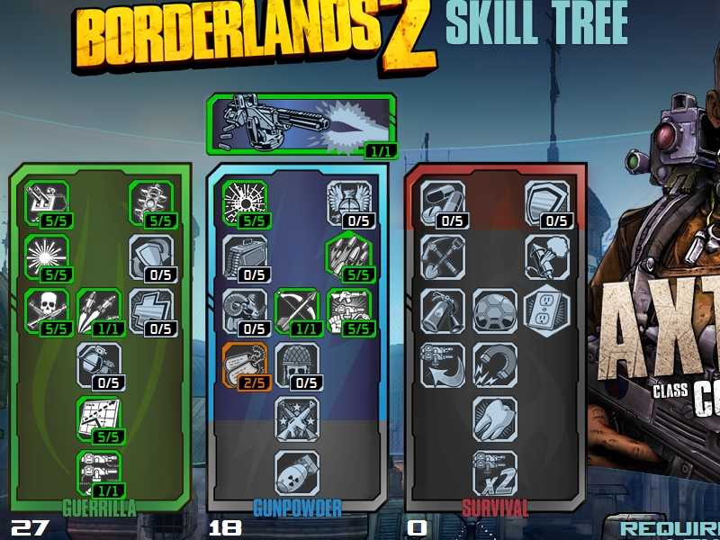 Borderlands 2: дерево навыков (советы и хитрости)