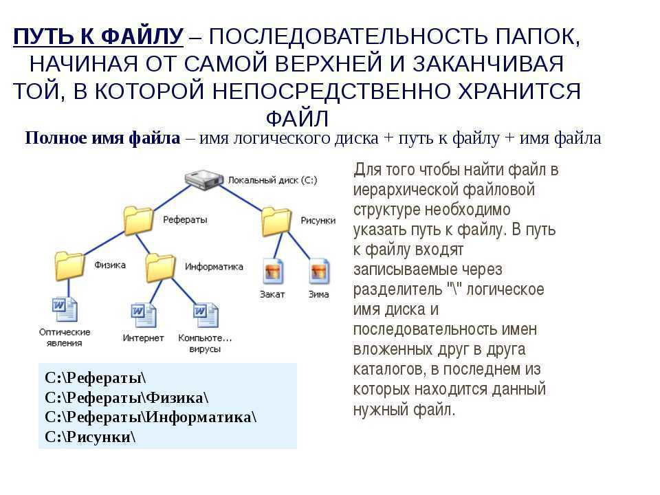 Как попасть в корневую папку