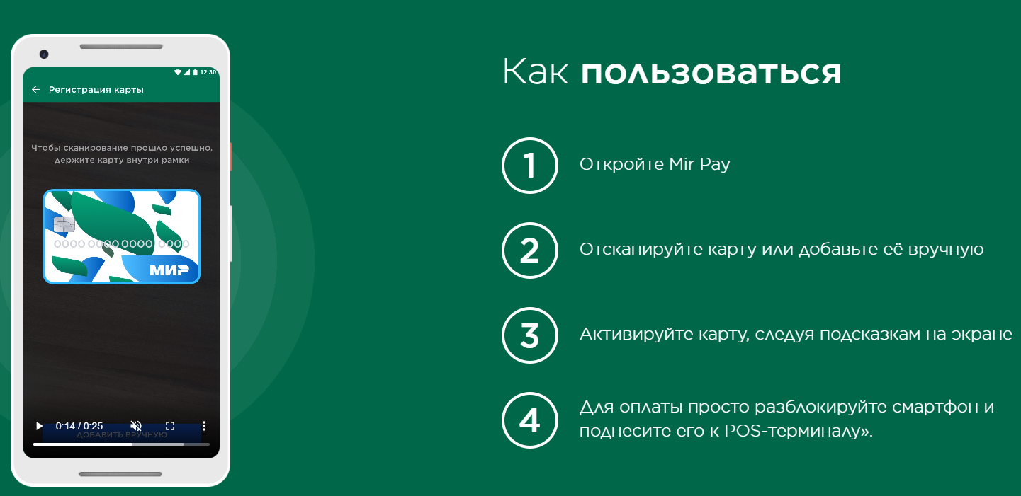 Литрес: электронная библиотека и интернет-магазин книг