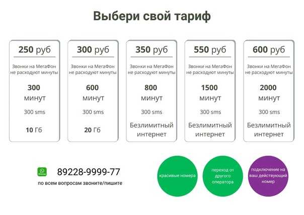 Подключение безлимитного tiktok на tele2: шаг за шагом инструкция