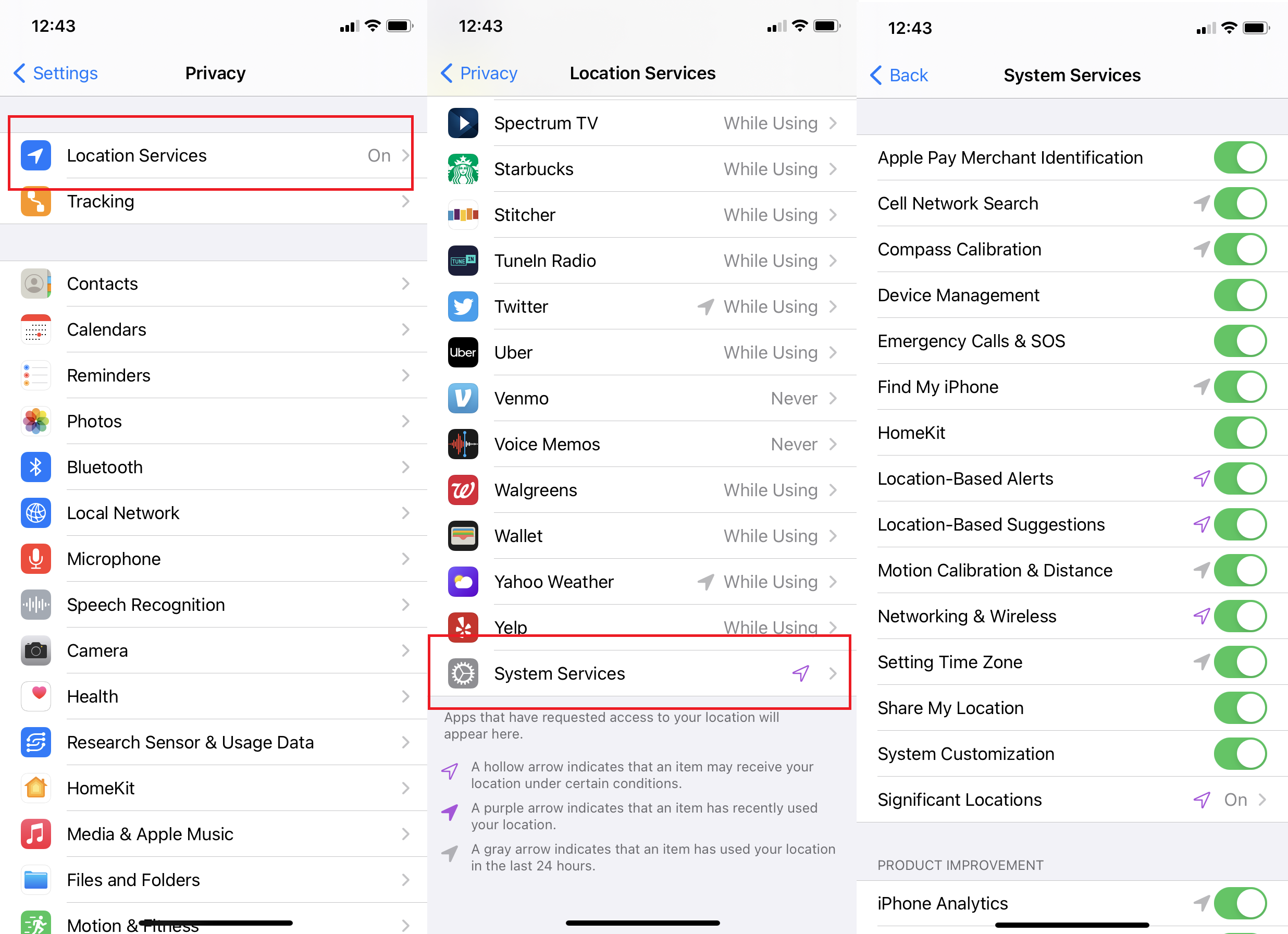 Как легко и просто отследить iphone? бесплатно!