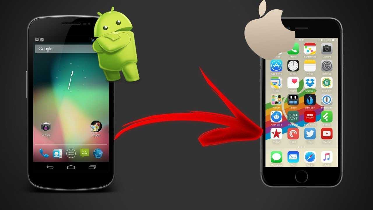 Как получить новые виджеты iphone от ios 14 на любом телефоне android - androidhow