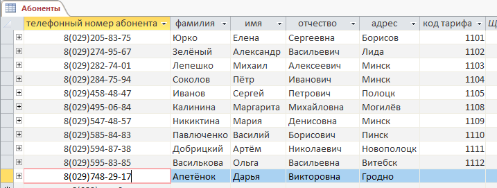 Как узнать кто звонил по номеру телефона беларусь мтс