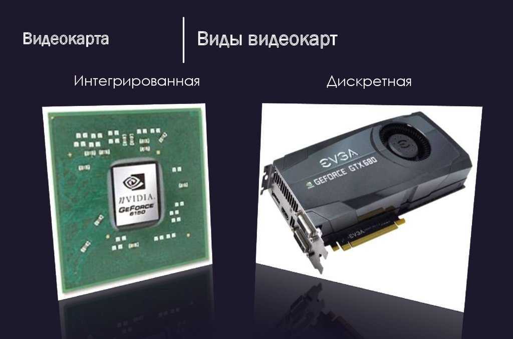 Gpu: что это в компьютере