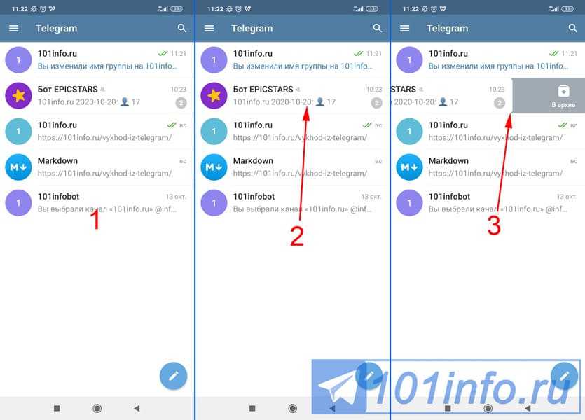 Как узнать количество сообщений в telegram: простая инструкция