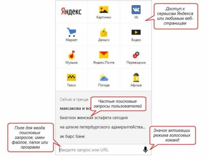Как убрать яндекс поиск с телефона? - все про технику, iphone, mac, ios