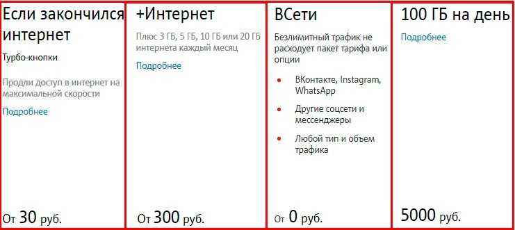 Как управлять светом в квартире через iphone или android
