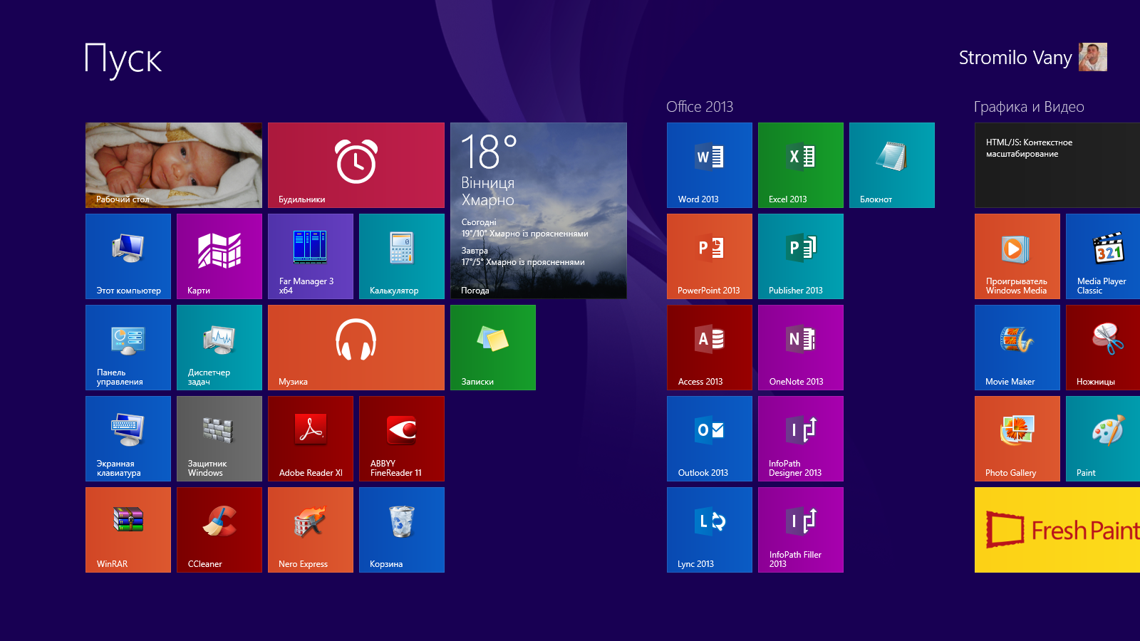 Лучшие операционные системы для ноутбука 2023 года: рейтинг ос windows для слабого ноутбука, игр