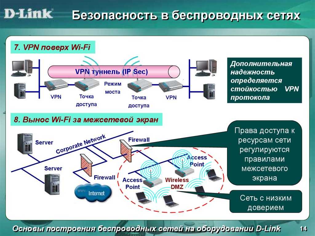 Настройка сети windows 10: способы создания подключения и домашней группы