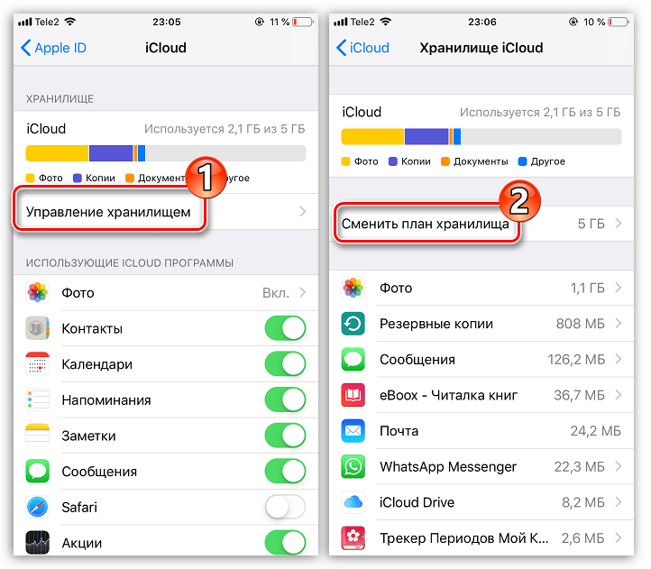 Как я храню семейные фотографии с iphone без icloud. способ не идеальный, но надёжный