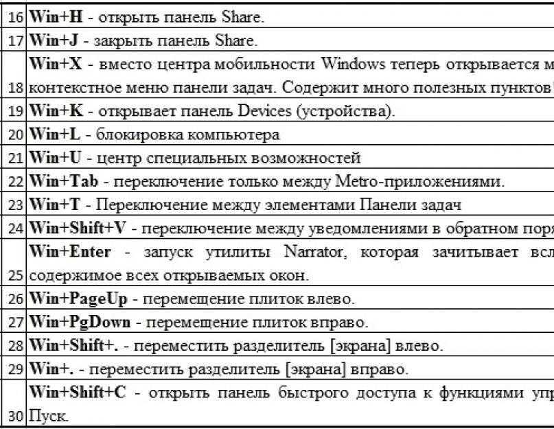 Файл hosts – как использовать для блокировки сайтов – рекомендации