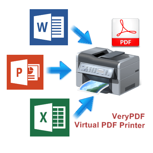 Convert doc/docx documents to pdf with foxit reader - codeproject