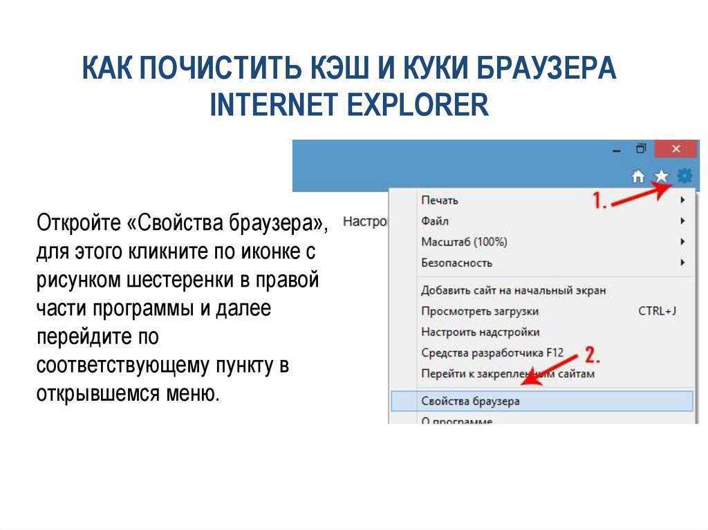 Как очистить кэш в роутере: 5 простых способов