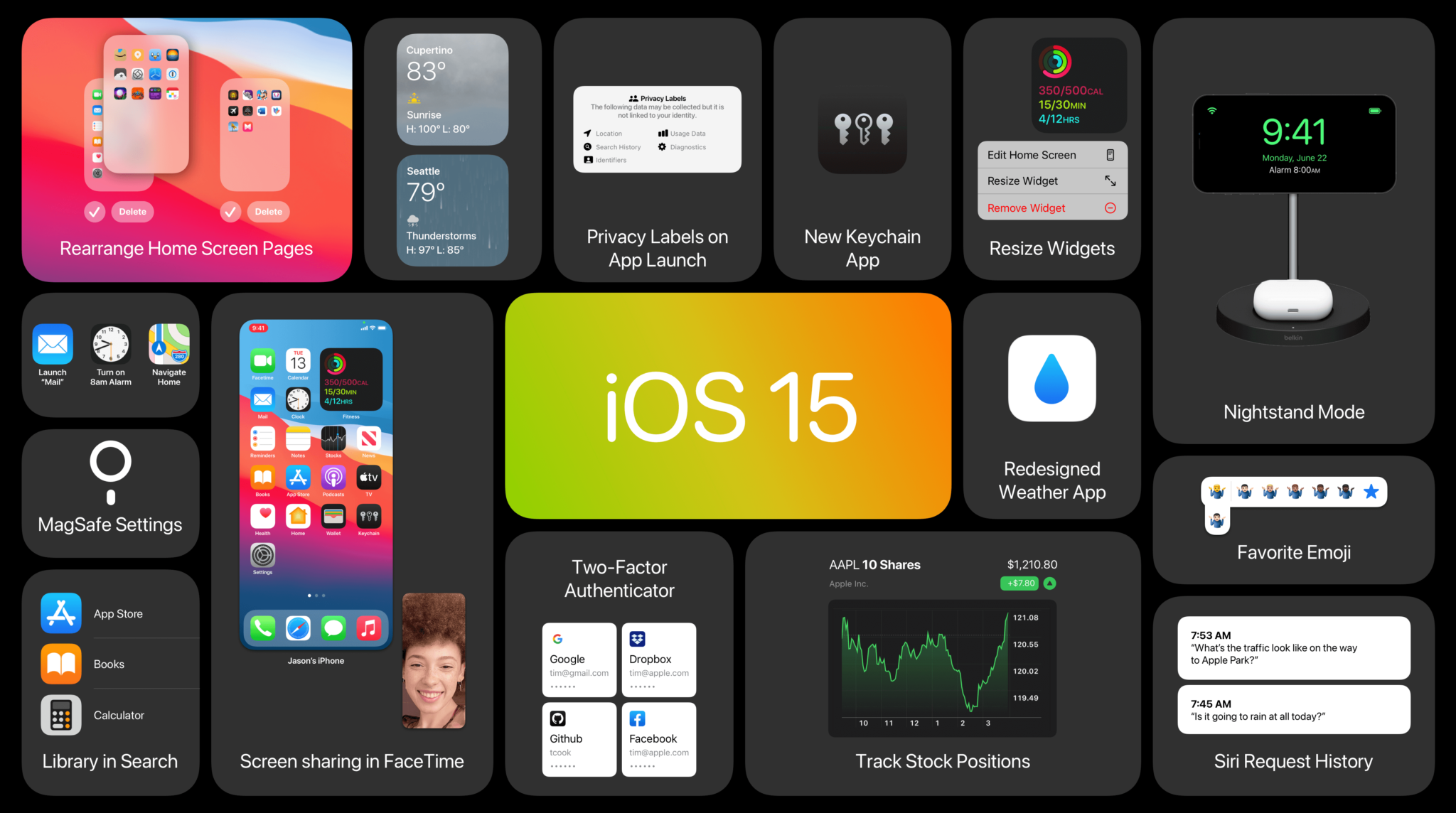 Ios: что это простыми словами, плюсы и минусы системы