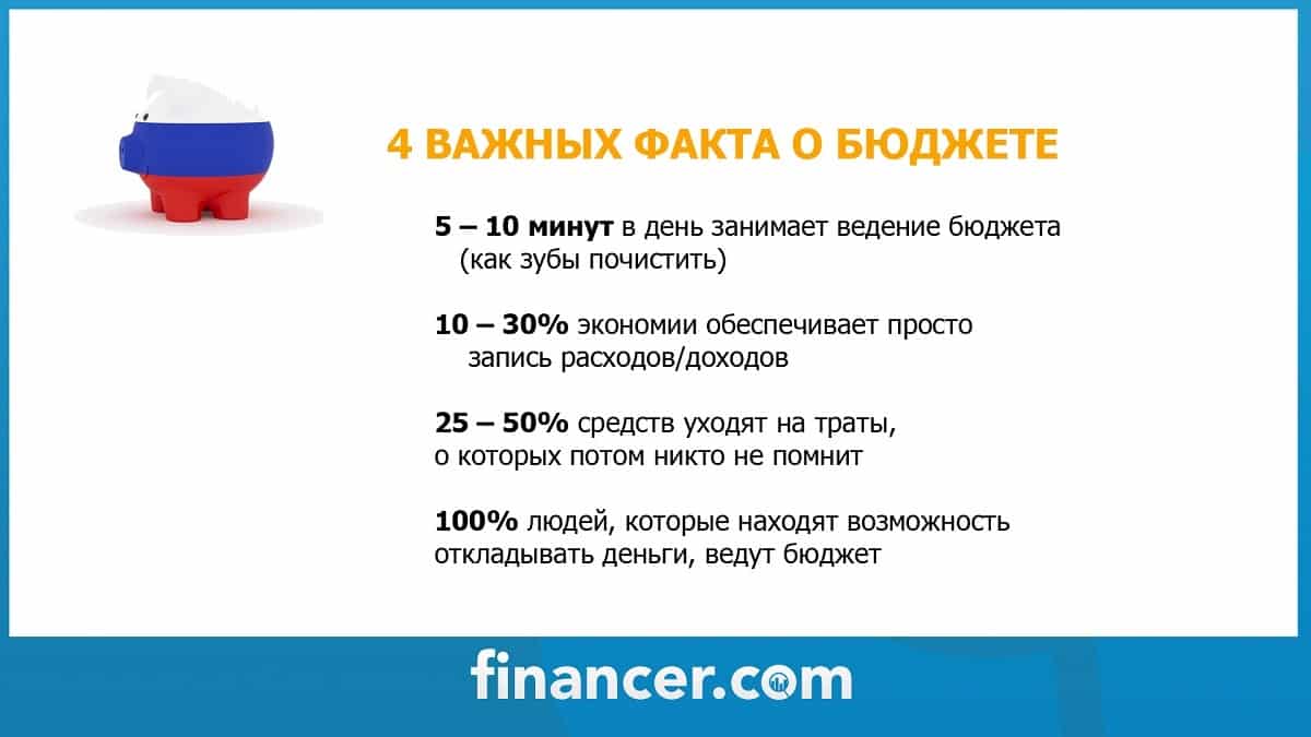 Как копить деньги правильно — популярные методики