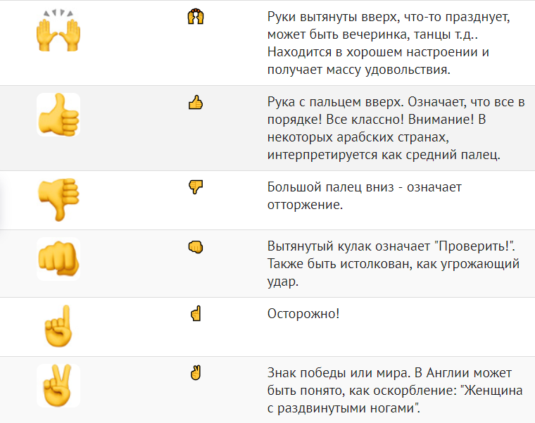 Вацап: мессенджер чей страна - otvetimtut.ru