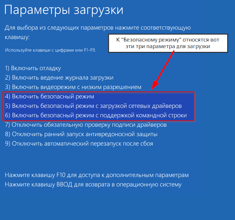 Восстановление загрузчика windows 10 средствами системы
