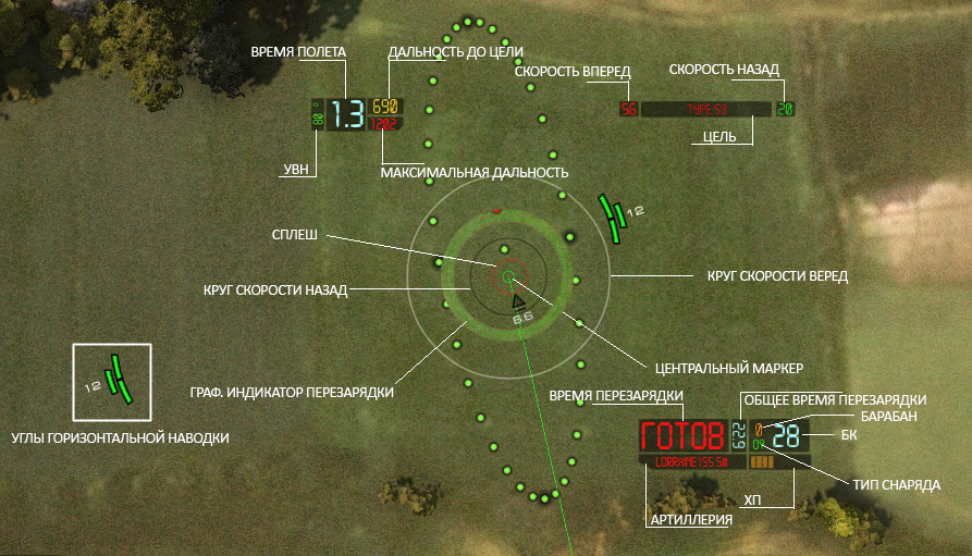 Арта в world of tanks - какая самая лучшая, прицелы, как играть на арте, видео