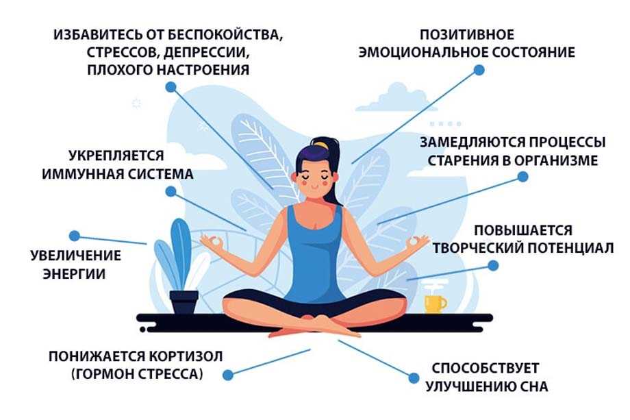 Как танцевать медленные танцы - wikihow
