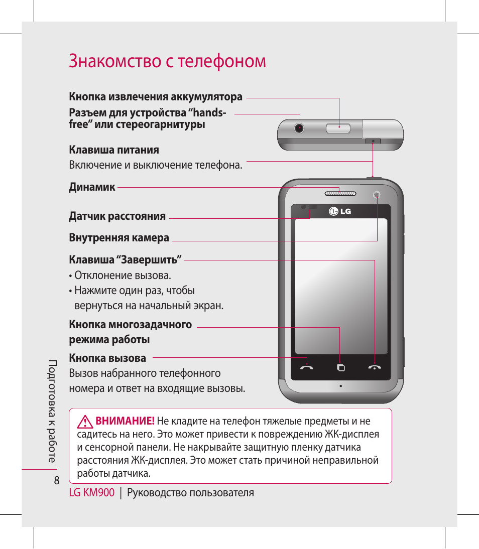 Почему не работает интернет вин мобайл мобильный • как активировать вин мобайл