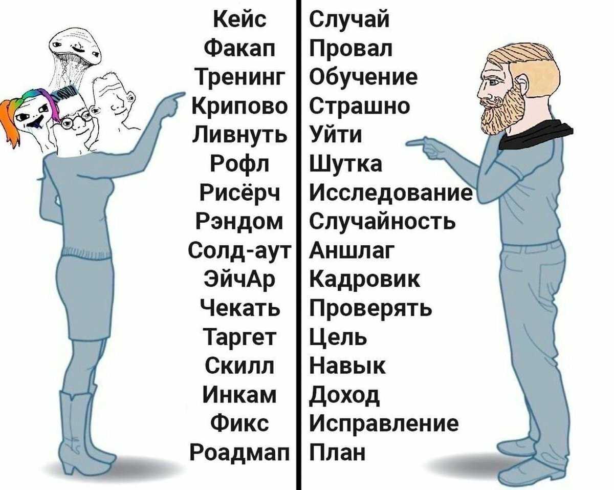 Что такое новые термины: понятие и значение