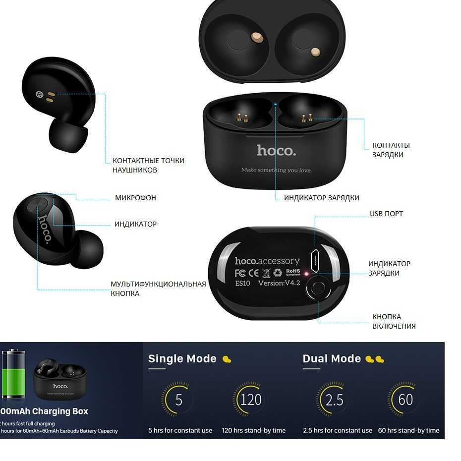 Как включить airpods без кейса: советы и инструкции - znaemotvetim.ru