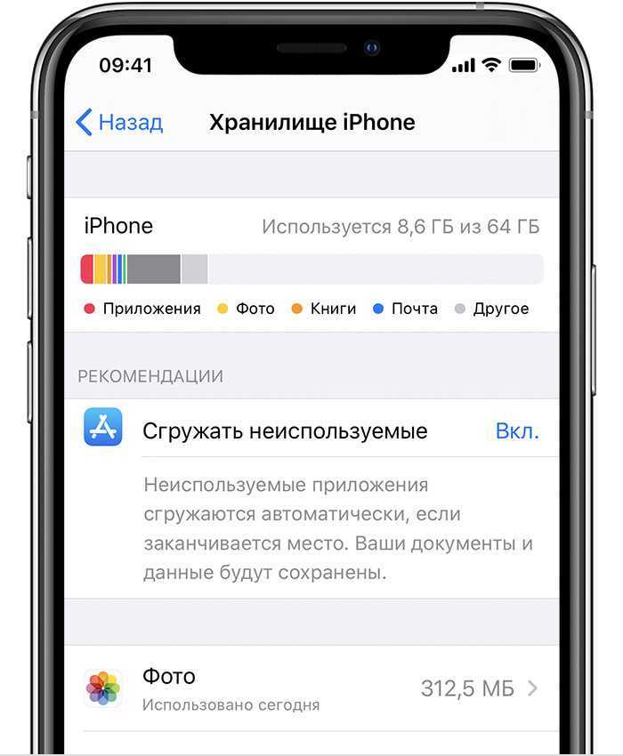 Удаление программ из iphone | одминский блог