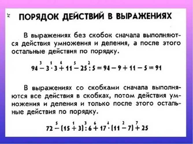 Занятие 6. углубленное изучение стилей, и многоуровневых списков - центр обучения