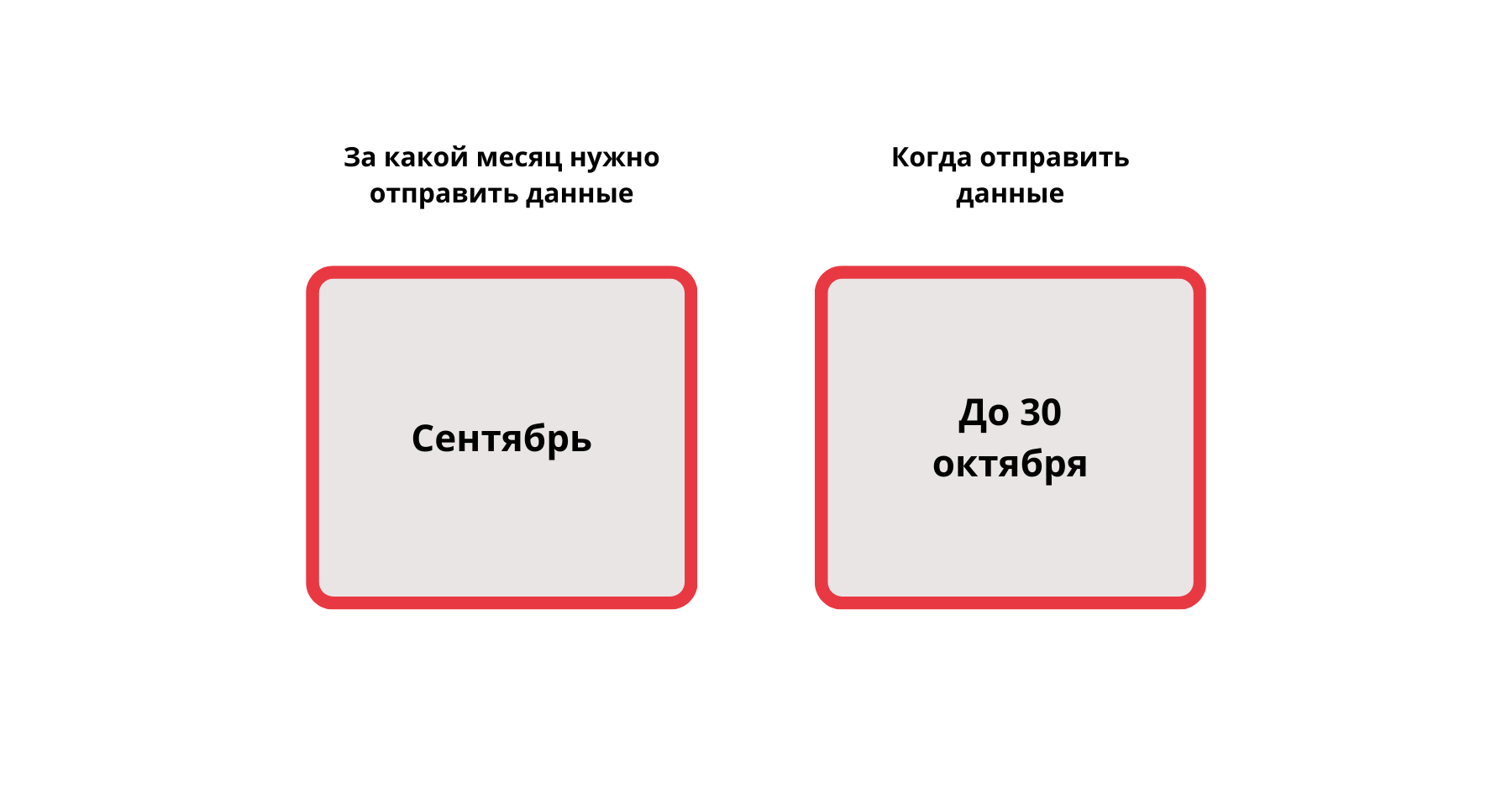 Как снять с продажи авто на авто ру