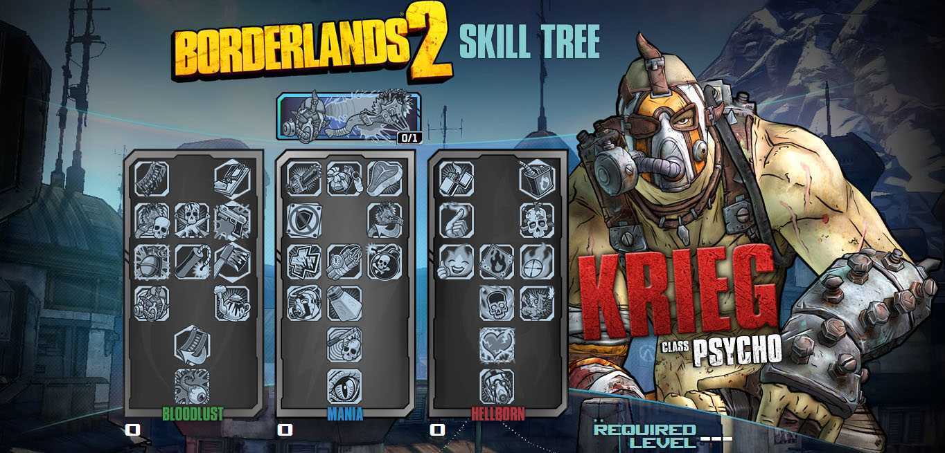 «borderlands 2»: gunzerker/salvador skill builds