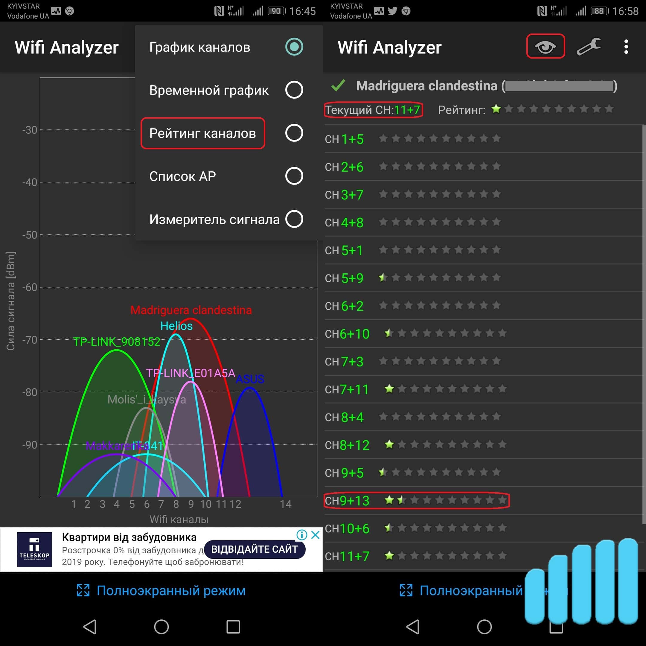 Обычно устройства Android не оснащены функцией автоматического отключения и переключения на другую сеть WiFi при слабом сигнале Поскольку вам часто приходится подключаться вручную многие занятые времена неизбежно забывают восстановить соединение